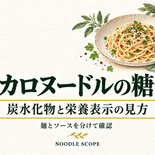 ロカロヌードルの糖質は？炭水化物18.2gの表示と一食分の考え方｜NOODLE SCOPEの解説用イラスト